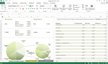 formation informatique montpellier Excel débutant